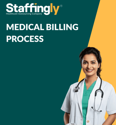 https://staffingly.com/medical-billing-process-bpo-outsourcing-india-philippines-4/