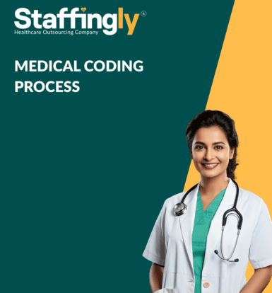 Medical Coding Process