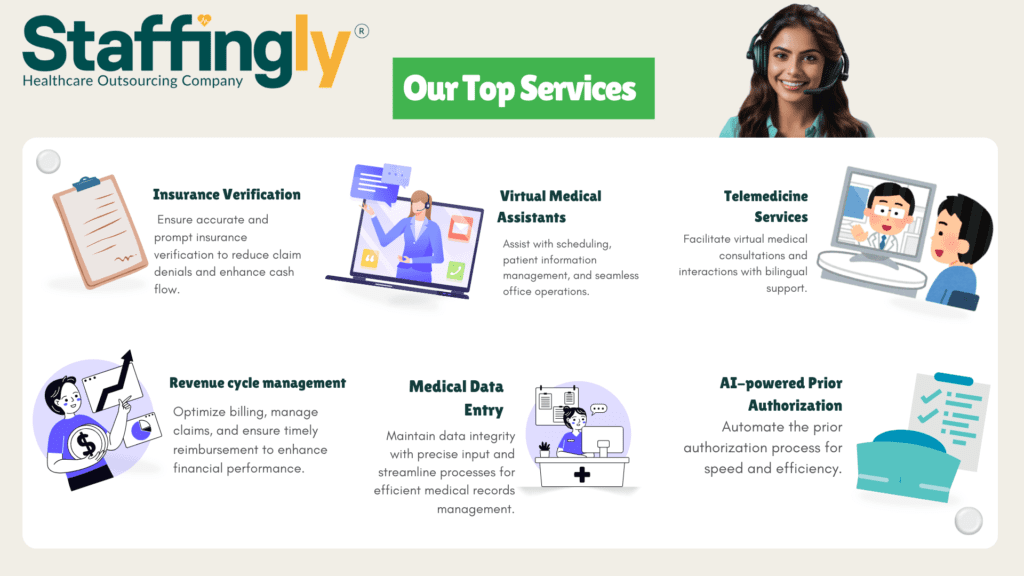 A group of diverse healthcare professionals collaborating in a modern office setting, showcasing the concept of healthcare outsourcing services.