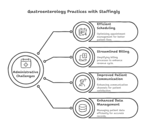 prior-authorization-challenges-juneau-healthcare