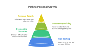 high-deductible-cost-sharing-plans