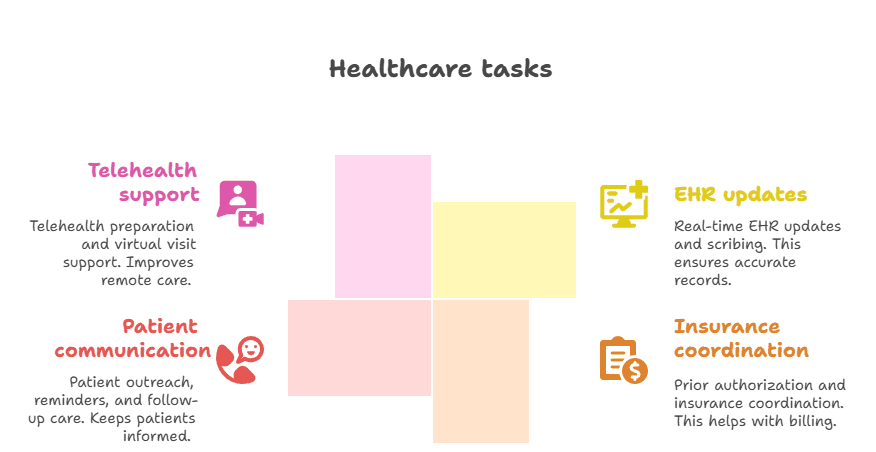 how-vma-transformed-my-practice-digital-health-innovators