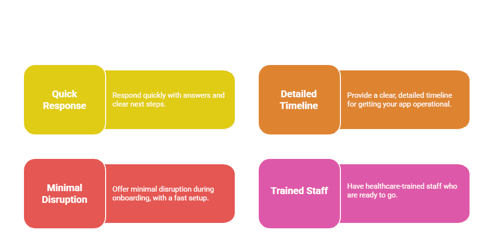 mobile-apps-secure-notifications-healthcare-teams